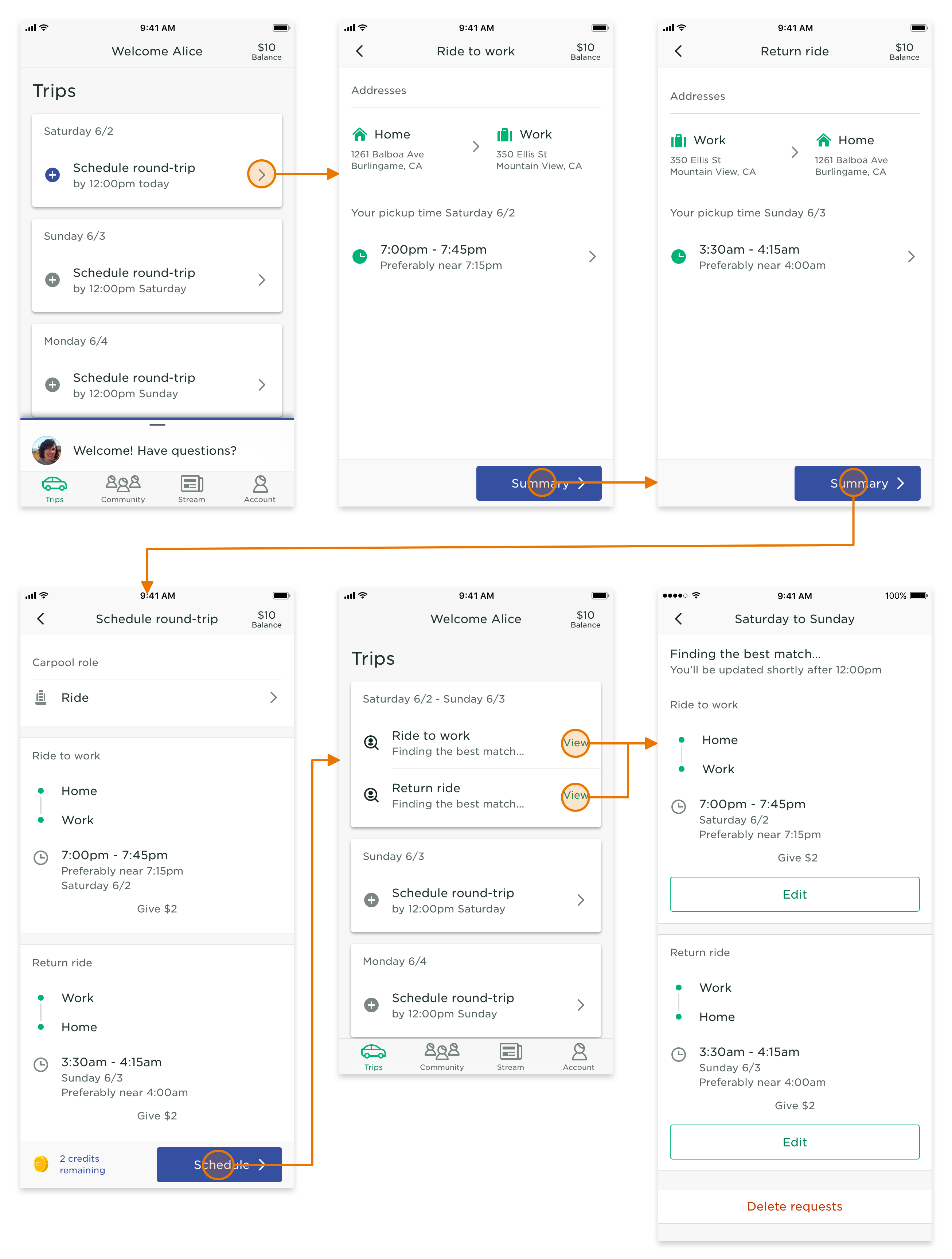  What Is Shift Scheduling Scoop Help Center